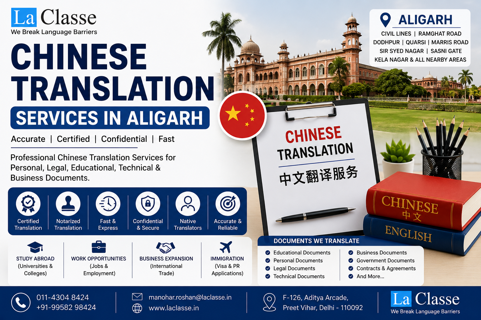 Chinese Translation Services in Aligarh: Complete Guide